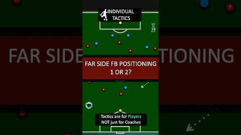 Individual Tactics: Far Side FB Positioning