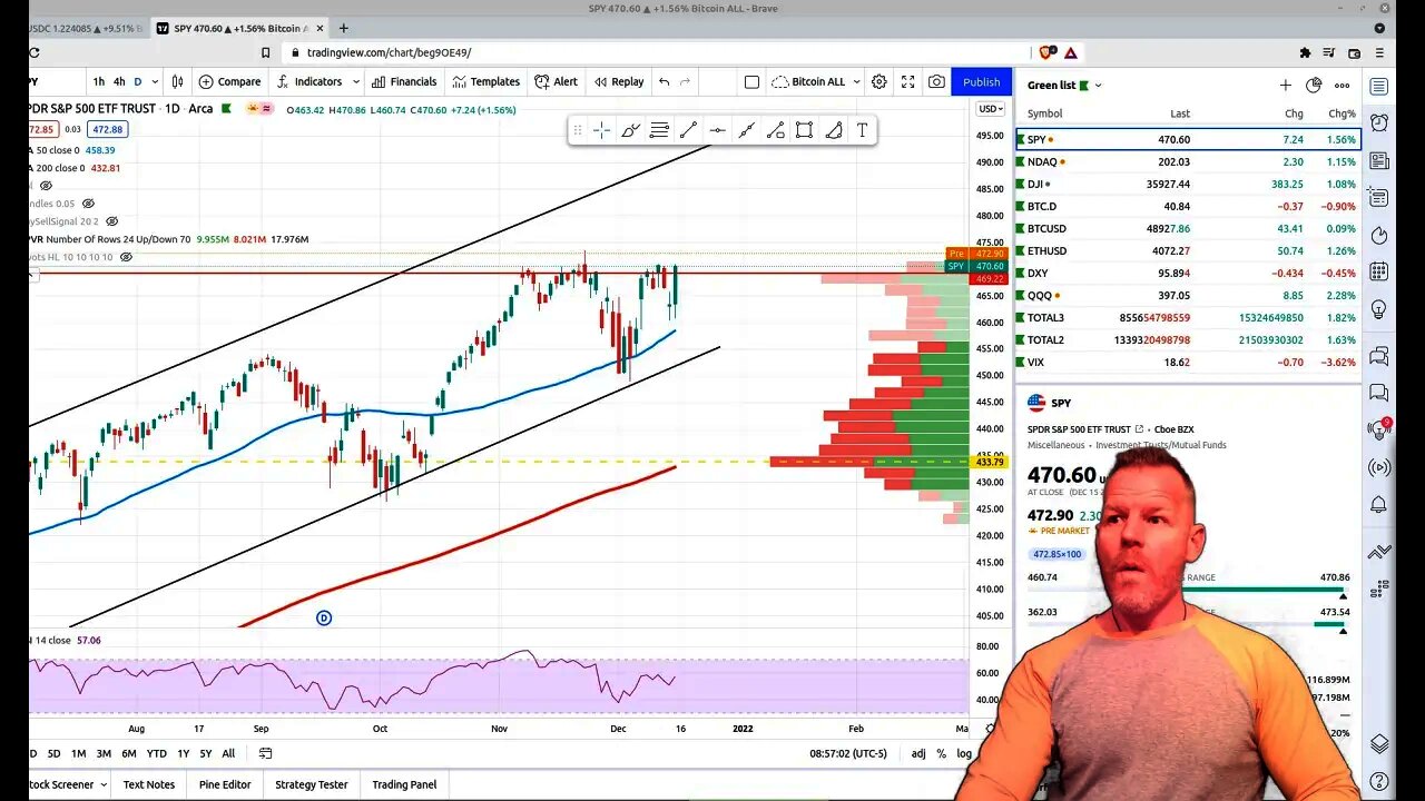 Daily Crypto Market Update - Are the Bulls returning? Jasmy Alts