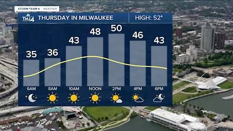 Another sunny and mild day, then a weekend mess