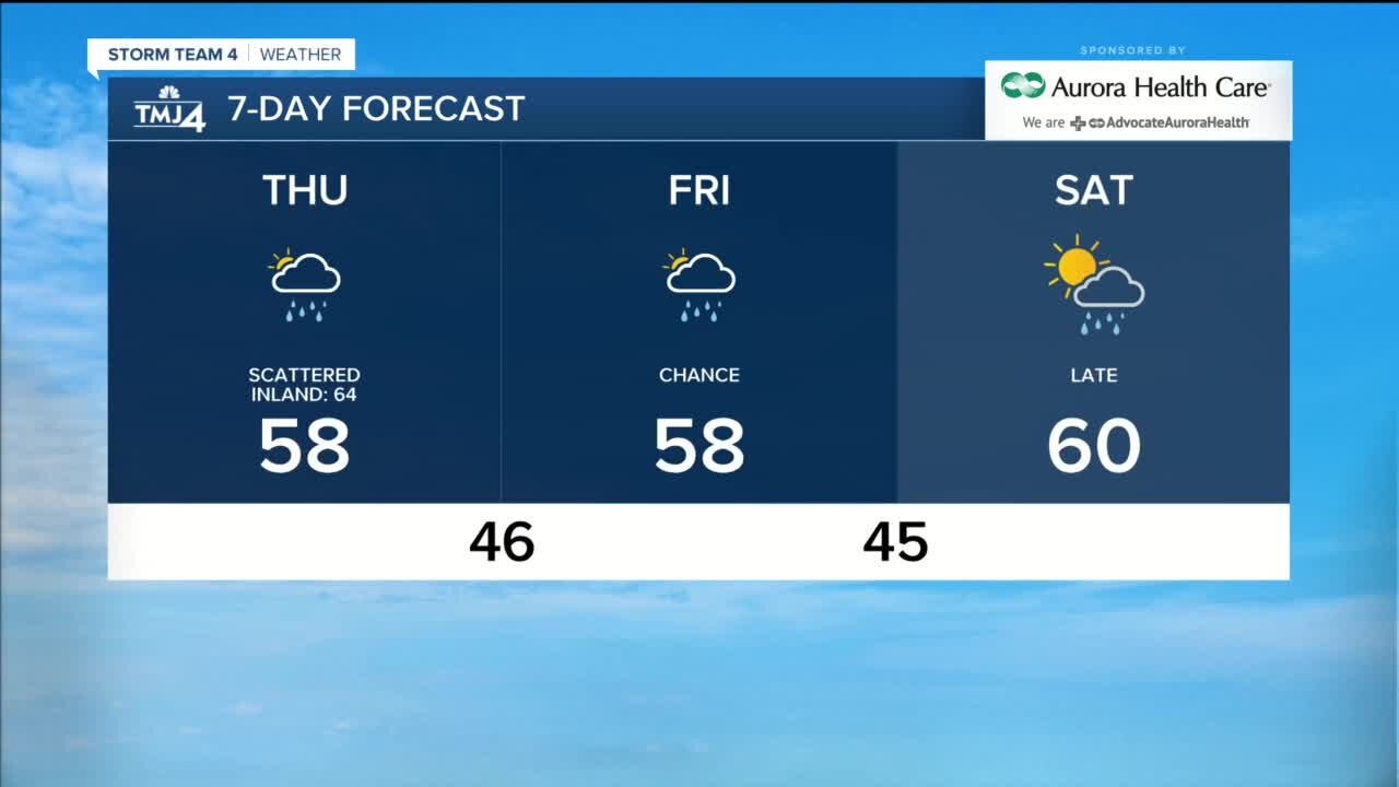 More showers and thunderstorms possible for Thursday