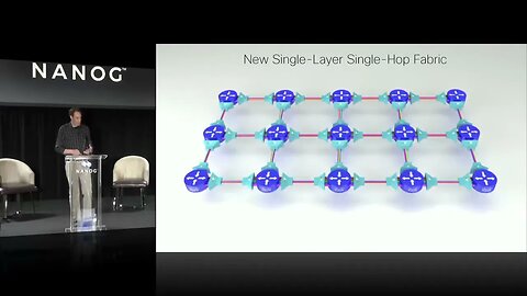 The intersection of optical transport and routing in next generation networks