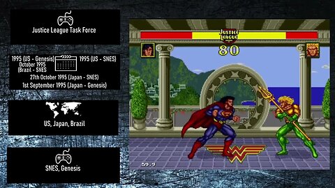 Console Fighting Games of 1995 - Justice League Task Force