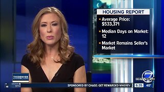 Housing sales hit new record high price in April