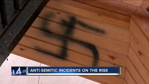 Anti-Semitic Incidents on the rise