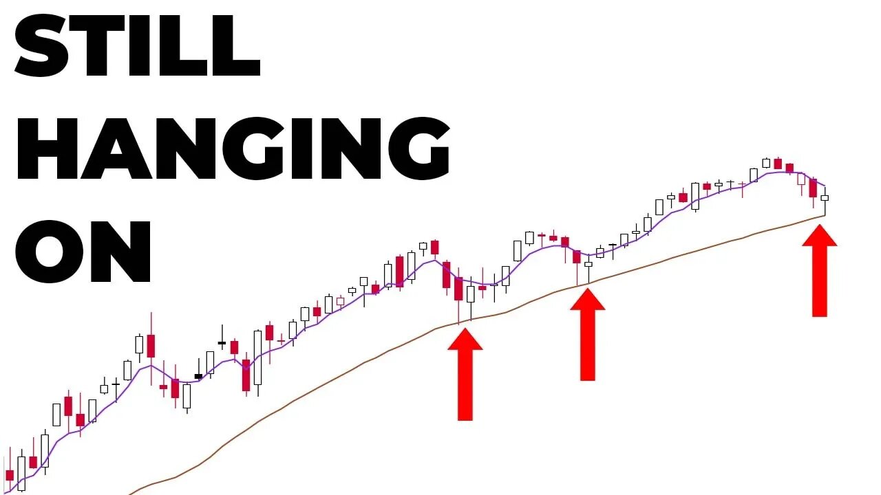 The Bull Market Is Still Intact | Stock Market Analysis