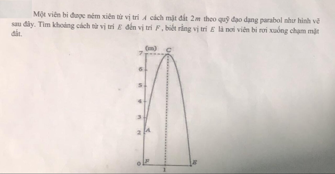 Toán 12: Một viên bi được ném xiên từ vị trí A cách mặt đất 2m theo quỹ đạo dạng parabol