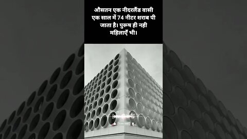 #10 - नीदरलैंड के बारे में रोचक तथ्य | Interesting facts about Netherlands #loreshorts #shorts