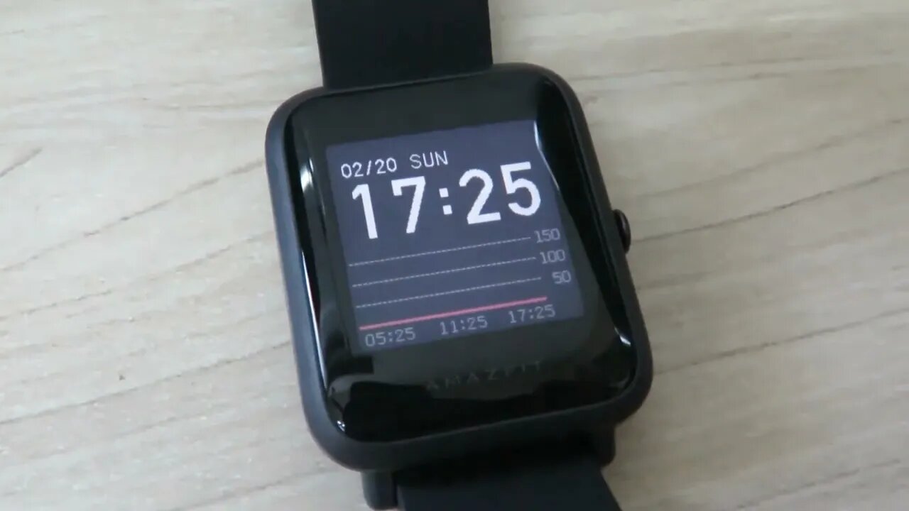 Smartwatch Amazfit Bip S versão global à prova d'água com GPS e Glonass embutido - AliExpress