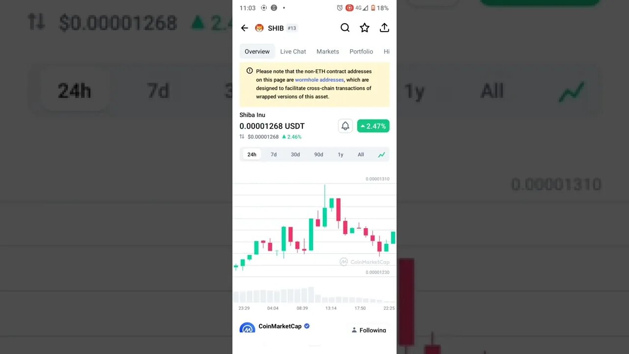 SHIBA INU HOW MUCH TO BUY SHIBA INU PRICE PREDICTION SHIBA INU UPDATE #shibainucoin