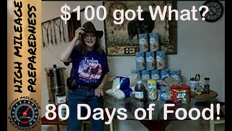 $100 Dollars got how many days of food?