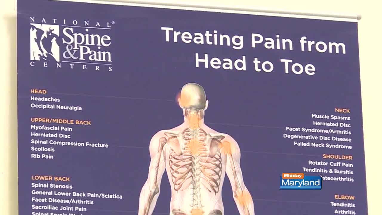 National Spine and Pain Centers