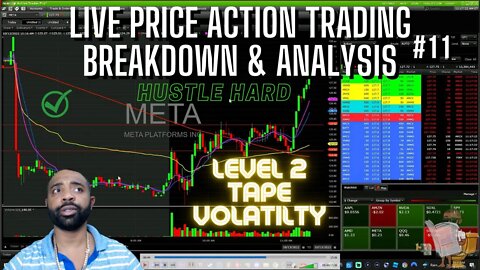 LIVE PRICE ACTION TRADING BREAKDOWN & ANALYSIS #11 FINANCE SOLUTIONS