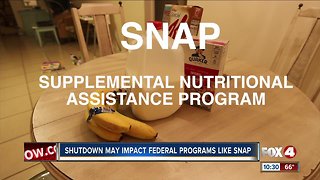 How SNAP is impacted by the government shutdown