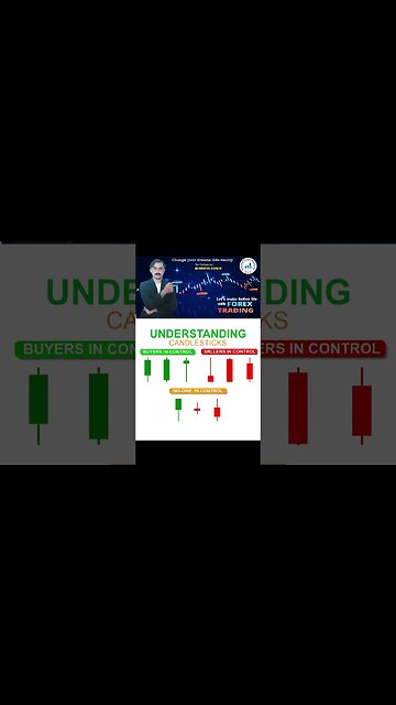 Candlesticks understanding|priceaction|technicalan alysis|trendline|nationalforex academy