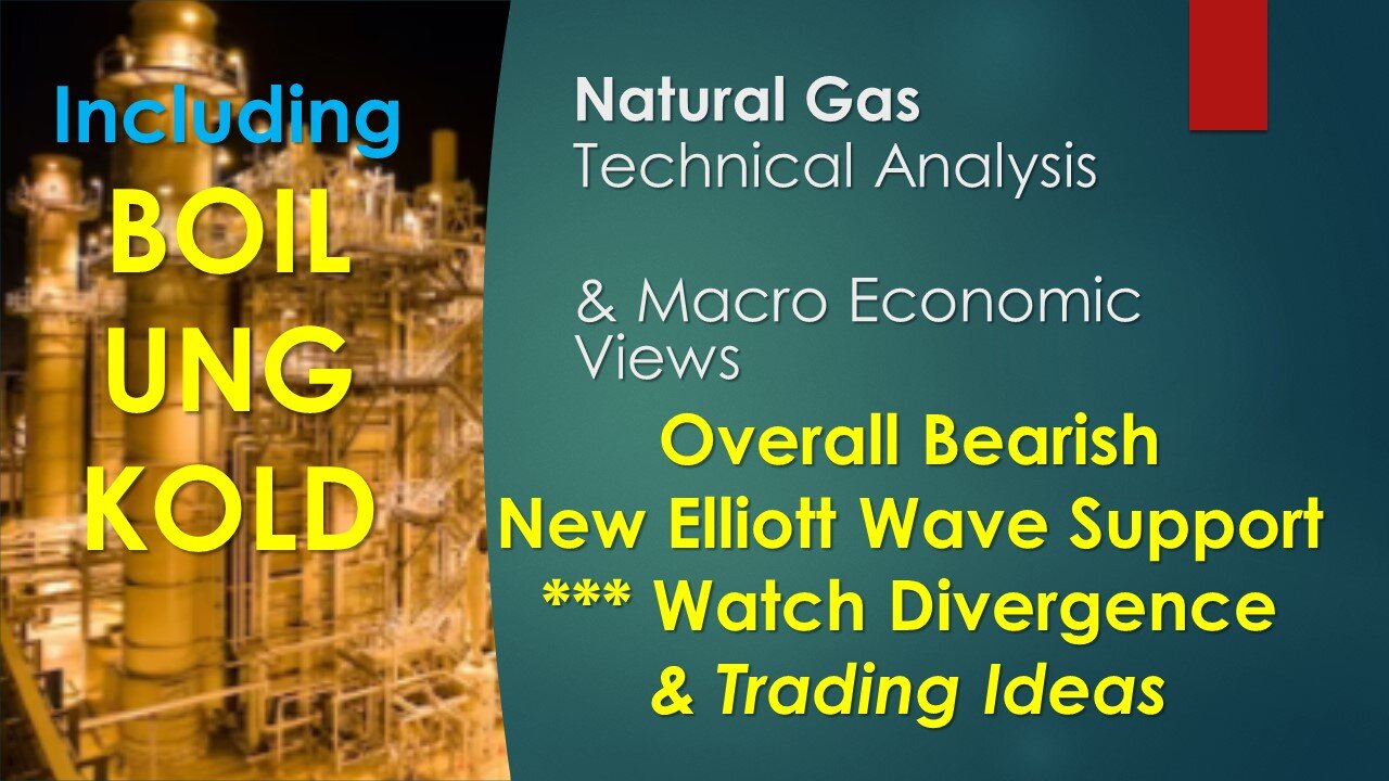 Natural Gas BOIL UNG KOLD Technical Analysis Feb 08 2024