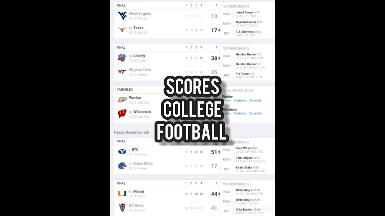 College Football score board