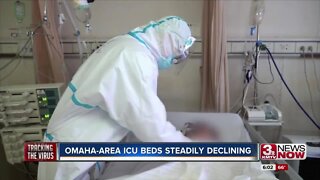 Omaha-area ICU bets steadily declining