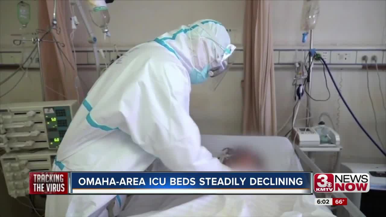 Omaha-area ICU bets steadily declining