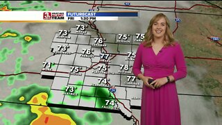 Audra's Afternoon Forecast