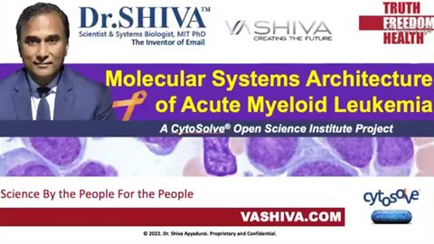 Molecular Systems Architecture of Acute Myeloid Leukemia (AML).