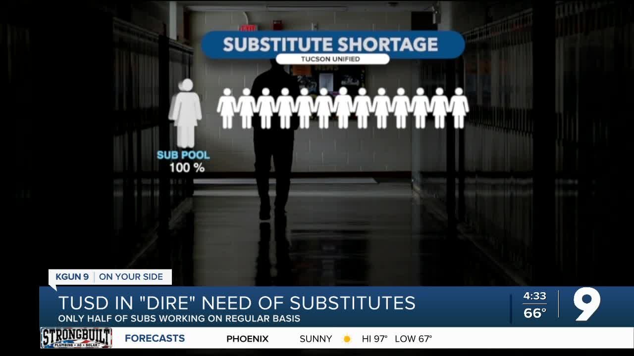 TUSD in "dire" needs of subs