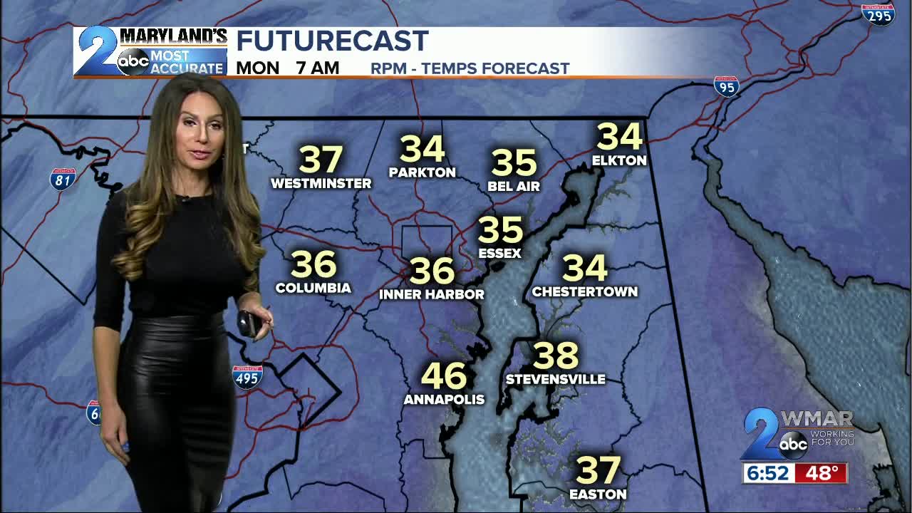 Sabrina Fein Weather Forecast November 3
