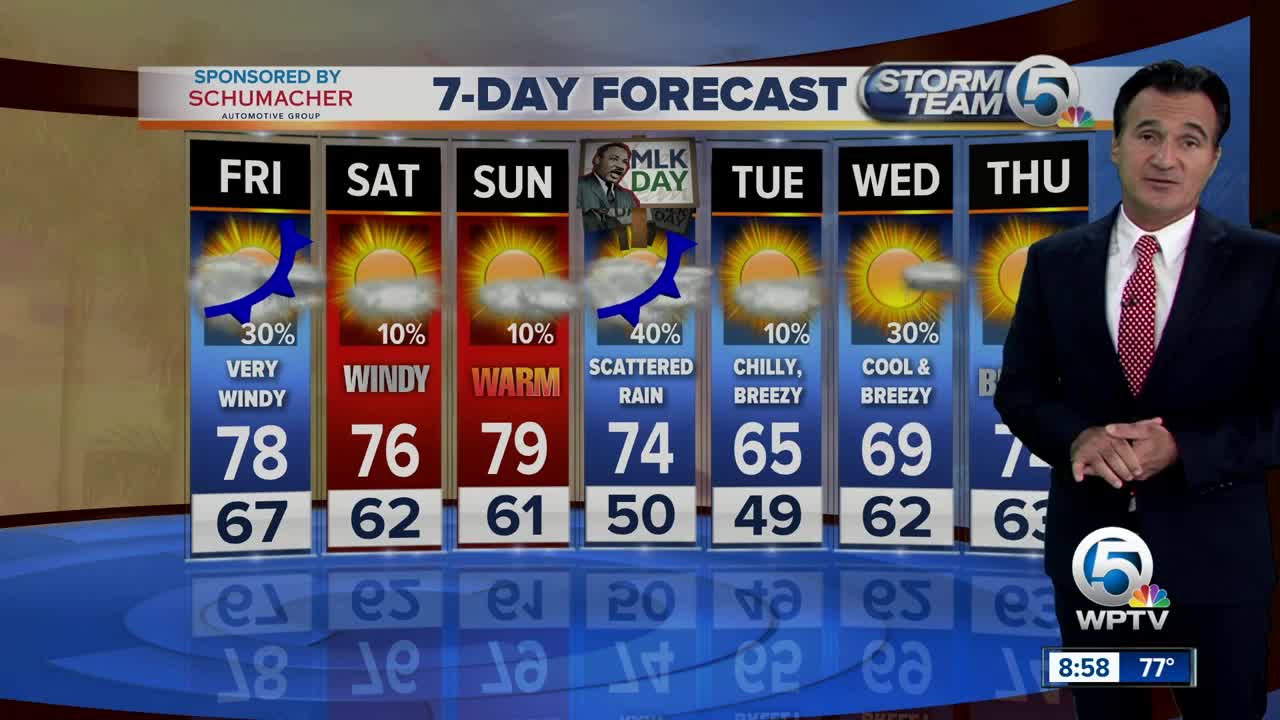 Friday midmorning forecast