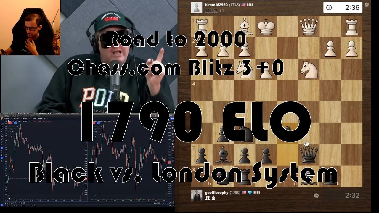 Road to 2000 #105 - 1790 ELO - Chess.com Blitz 3+0 -Black vs. London System