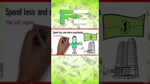 Spend Less and Make Investments! Manage Your Money like the RICH? #shorts