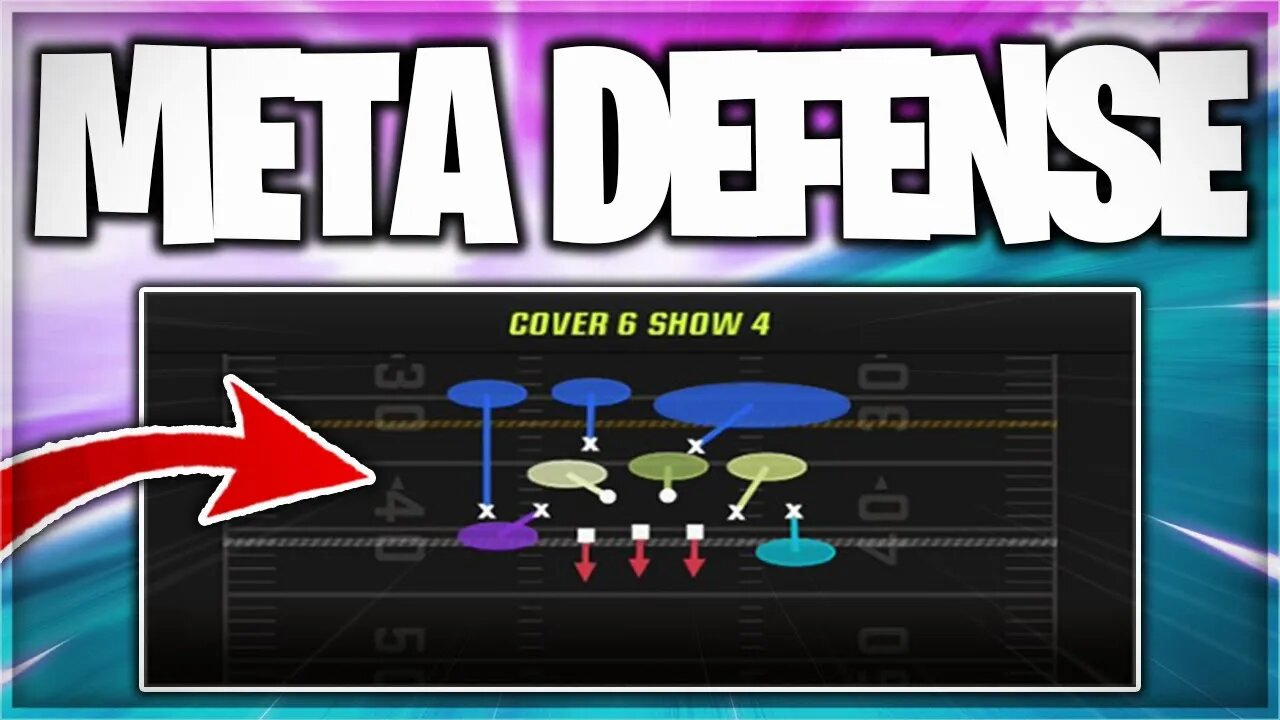 #1 Dollar 3-2-6 Nano Blitz Meta Scheme! | Madden 23 Best Defensive Glitch Scheme in Madden 23