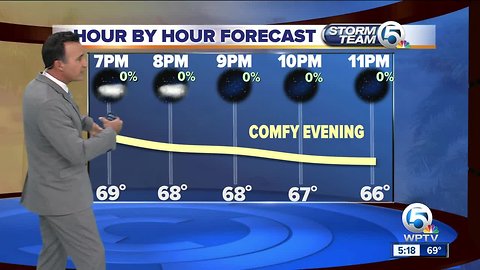 Thursday night forecast