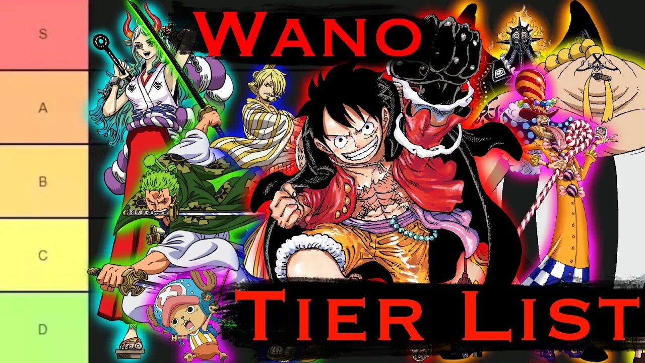 Ranking the Strongest Characters in Wano | One Piece Tier List