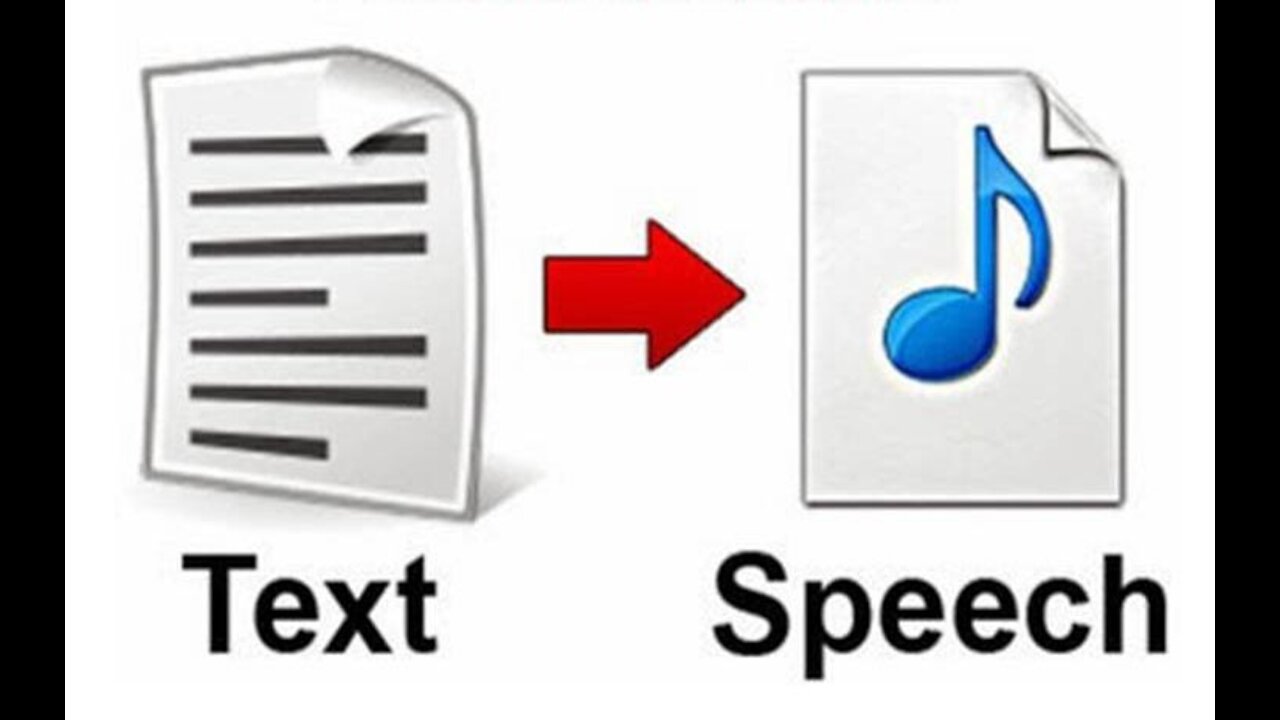 5 - Easy Ways to Add Text-To-Speech (TTS) to Your Stream!