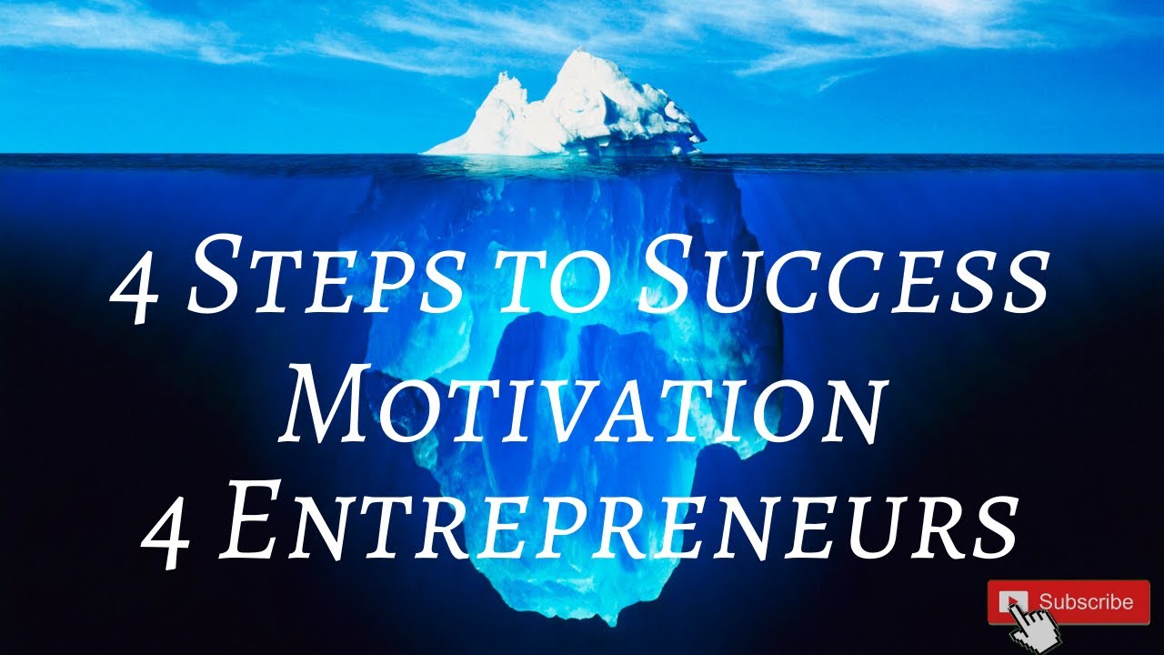 4 steps to Success Motivational Video for Entrepreneurs