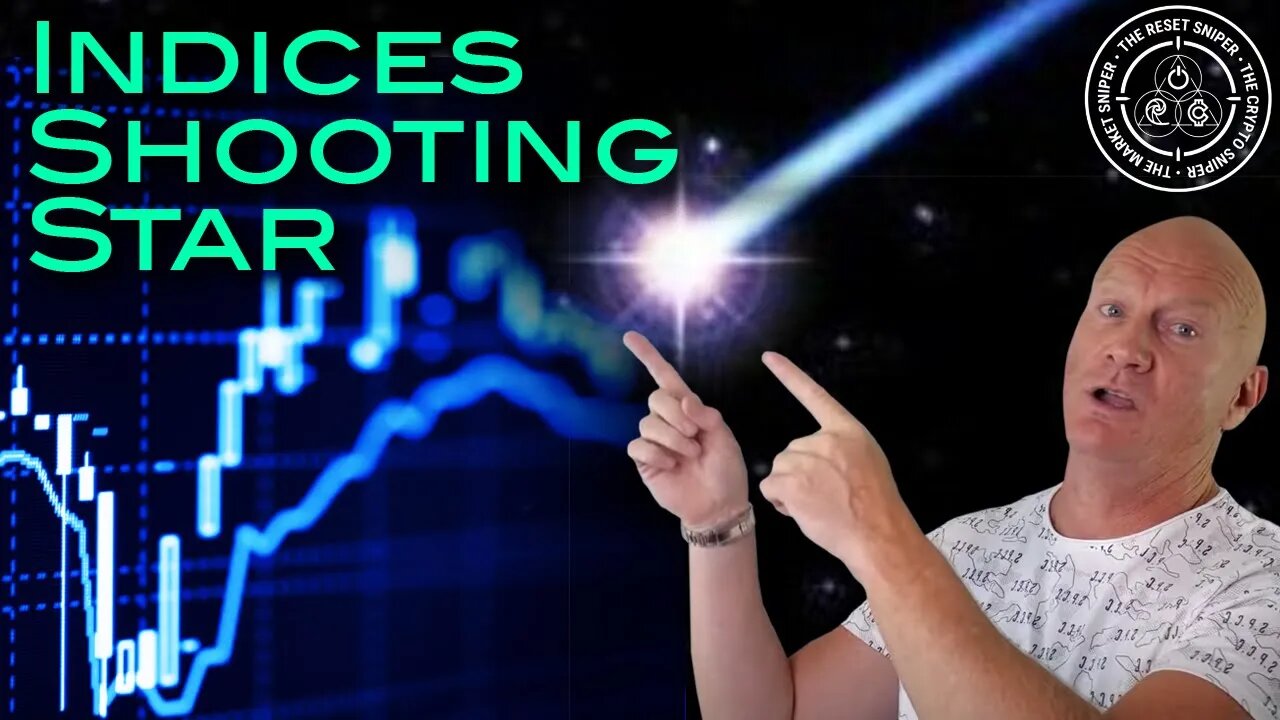 Indices a Local High, After CPI Shooting Star