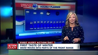 Coldest temps in 6 months for Friday morning