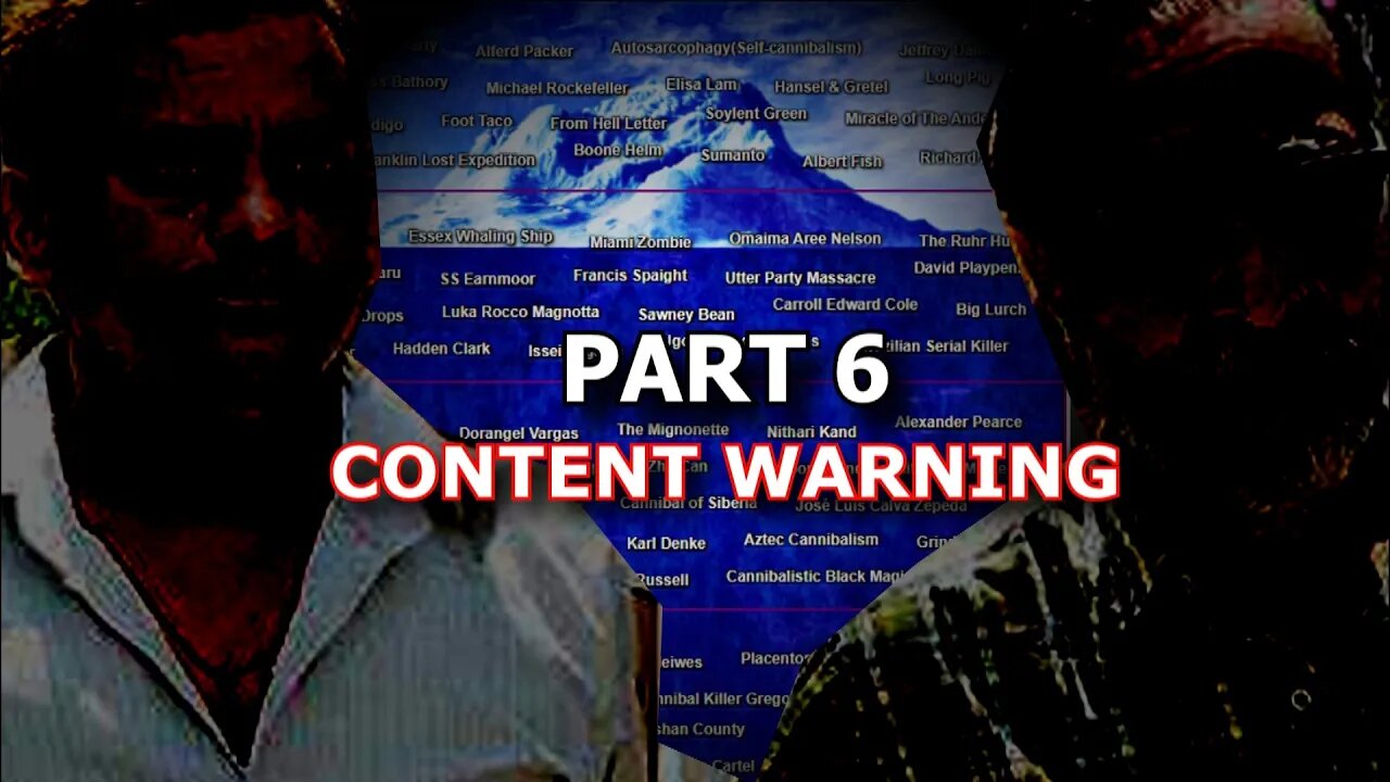 India's MOST Evil Duo | Cannibalism Iceberg Part 6