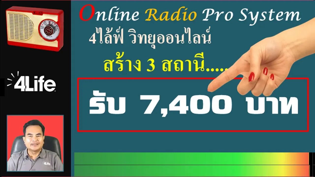 สร้าง 3 สถานี มีกินตลอดไป หารายได้ออนไลน์ จาก 4ไล้ฟ์ วิทยุออนไลน์ 2565