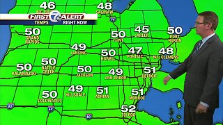Chilly and windy