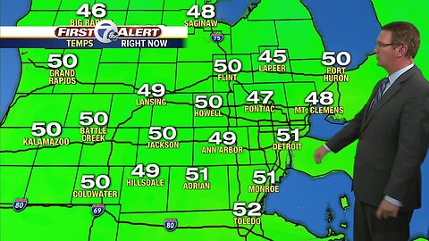 Chilly and windy