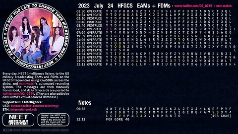 July 24 2023 Emergency Action Messages – US HFGCS EAMs + FDMs