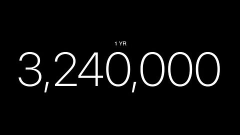 OVER 3 MILLION DOLLARS HAS BEEN MADE IN ONE YEAR. #summerwells