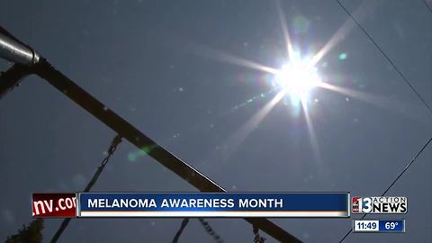 Melanoma Month