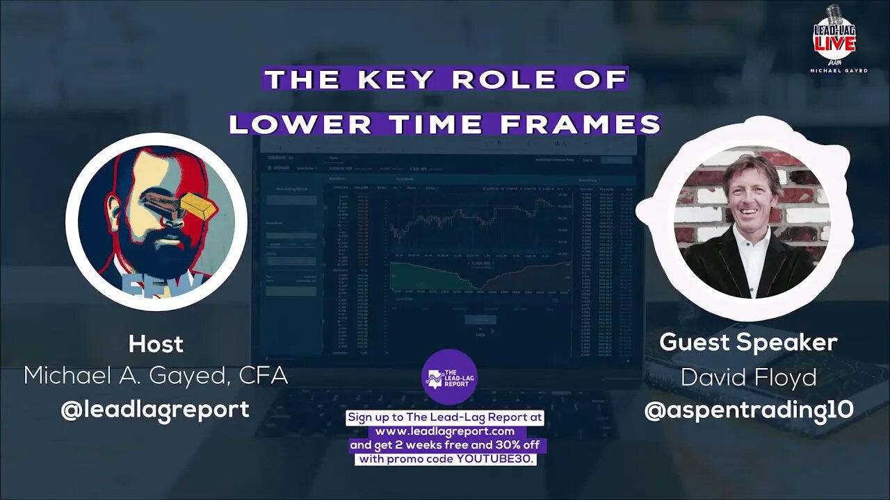 Mastering Lower Time Frames: David Floyd