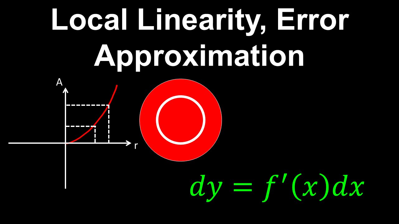 Local Linearity, Error Approximation - AP Calculus AB/BC