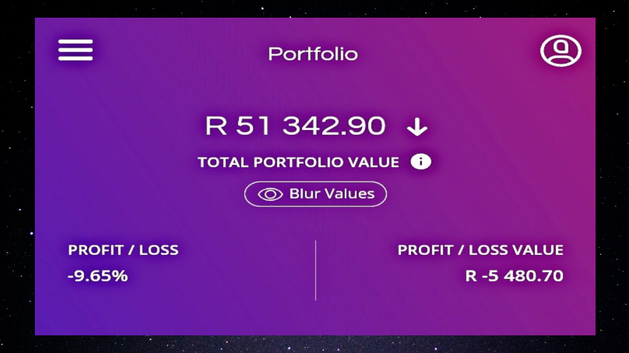 A Look Into My R50 000 Easy Equities Portfolio (Day 64) | 23-Year-Old Investor