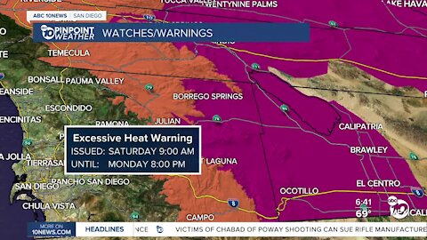 ABC 10News Pinpoint Weather for Sat. July 10, 2021