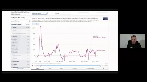 RANT: Whitty warns Britain faces 'prolonged period' of excess deaths