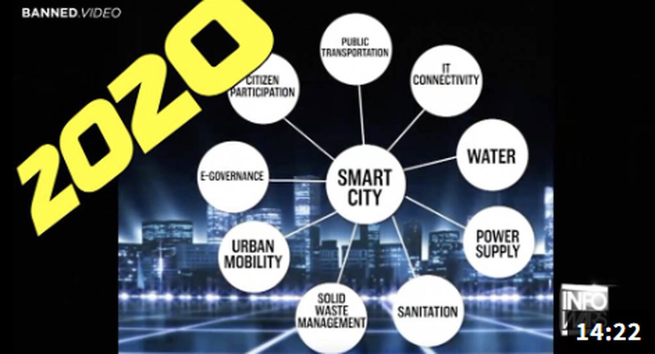 15 Minute Cities Exposed During The First Months Of Covid