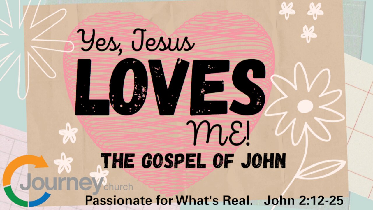 Passionate For What's Real. John 2:12-25